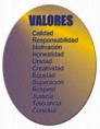Formacion Personal